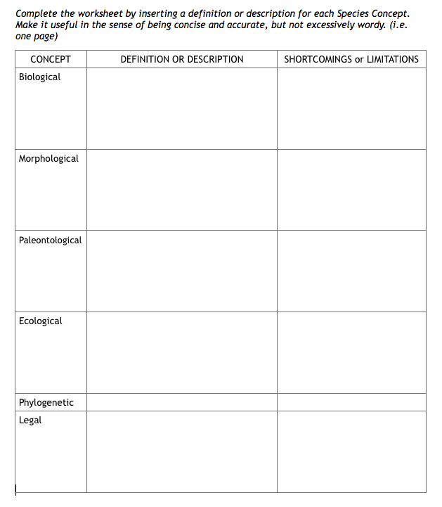 Solved Complete the worksheet by inserting a definition or | Chegg.com