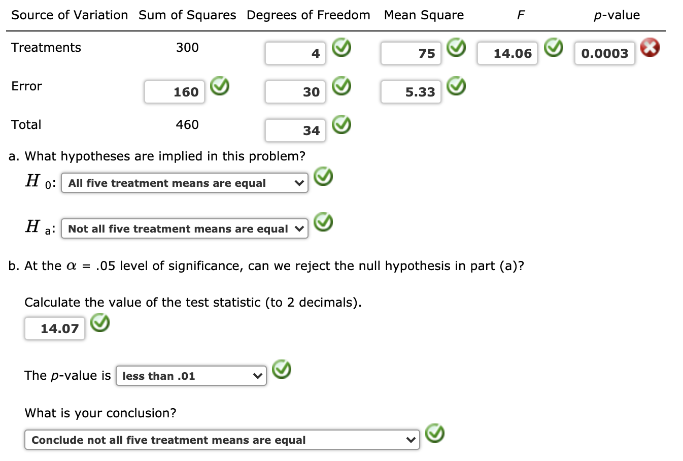 Solved Please Tell Me How To Get The P value By Using Chegg