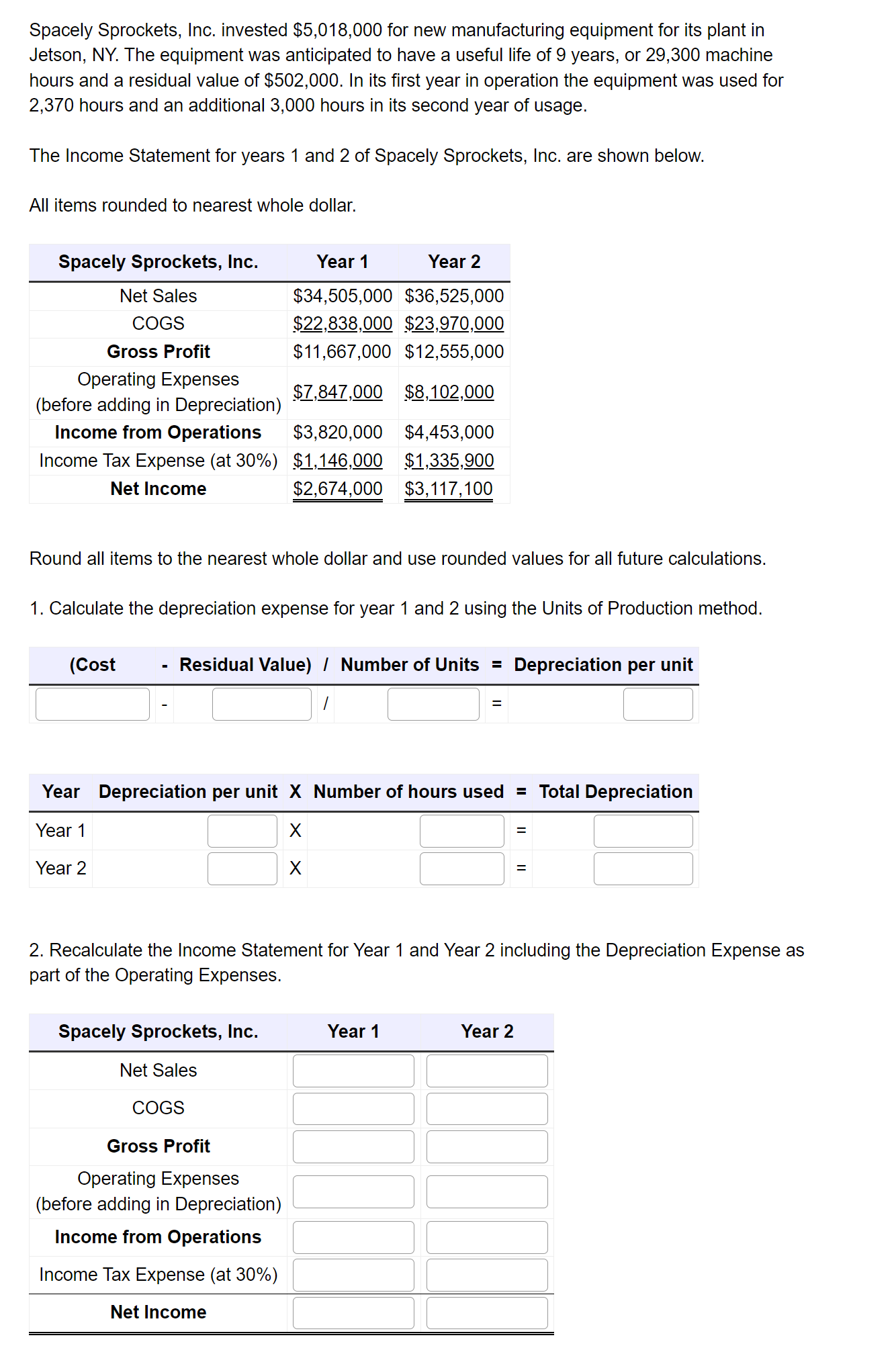 Solved Spacely Sprockets, Inc. invested 5,018,000 for new