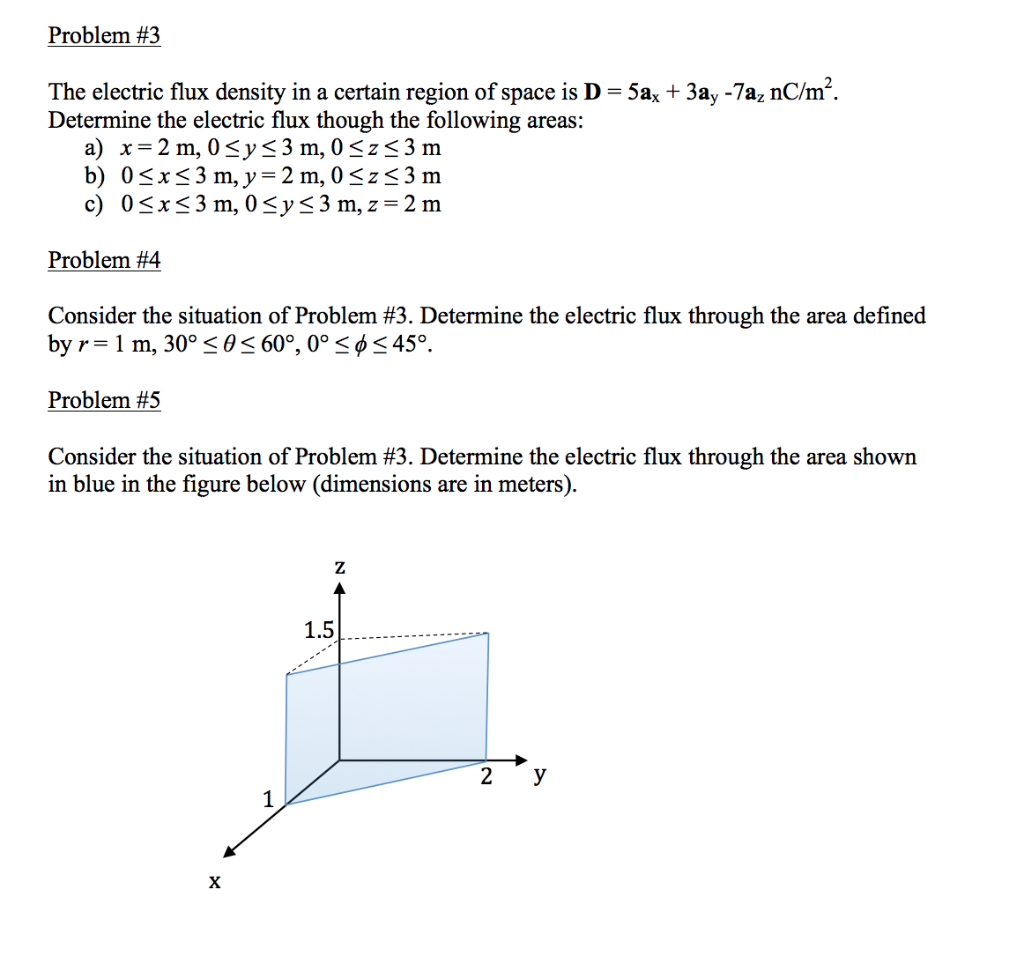 Solved Problem #3 The electric flux density in a certain | Chegg.com