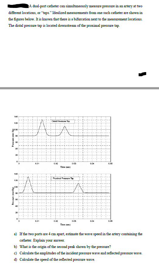 Solved A dual-port catheter can simultaneously measure | Chegg.com