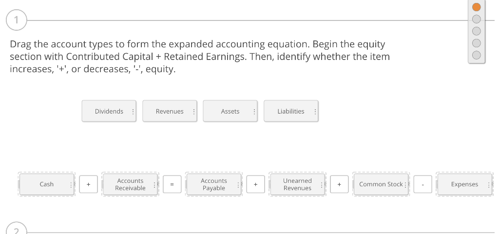 Solved OOOOO Drag the account types to form the expanded | Chegg.com