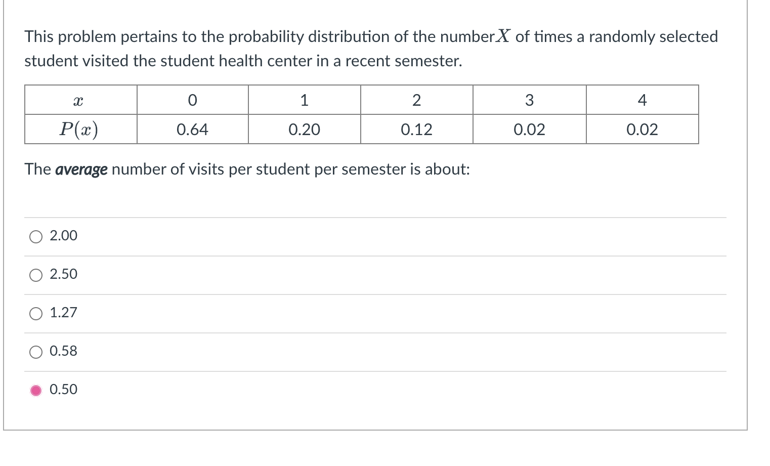 Solved This problem pertains to the probability distribution | Chegg.com
