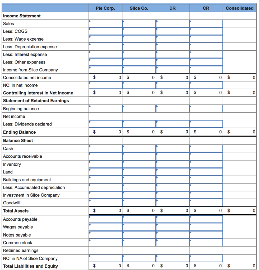 P5-34 Consolidation Worksheet at End of Second Year | Chegg.com