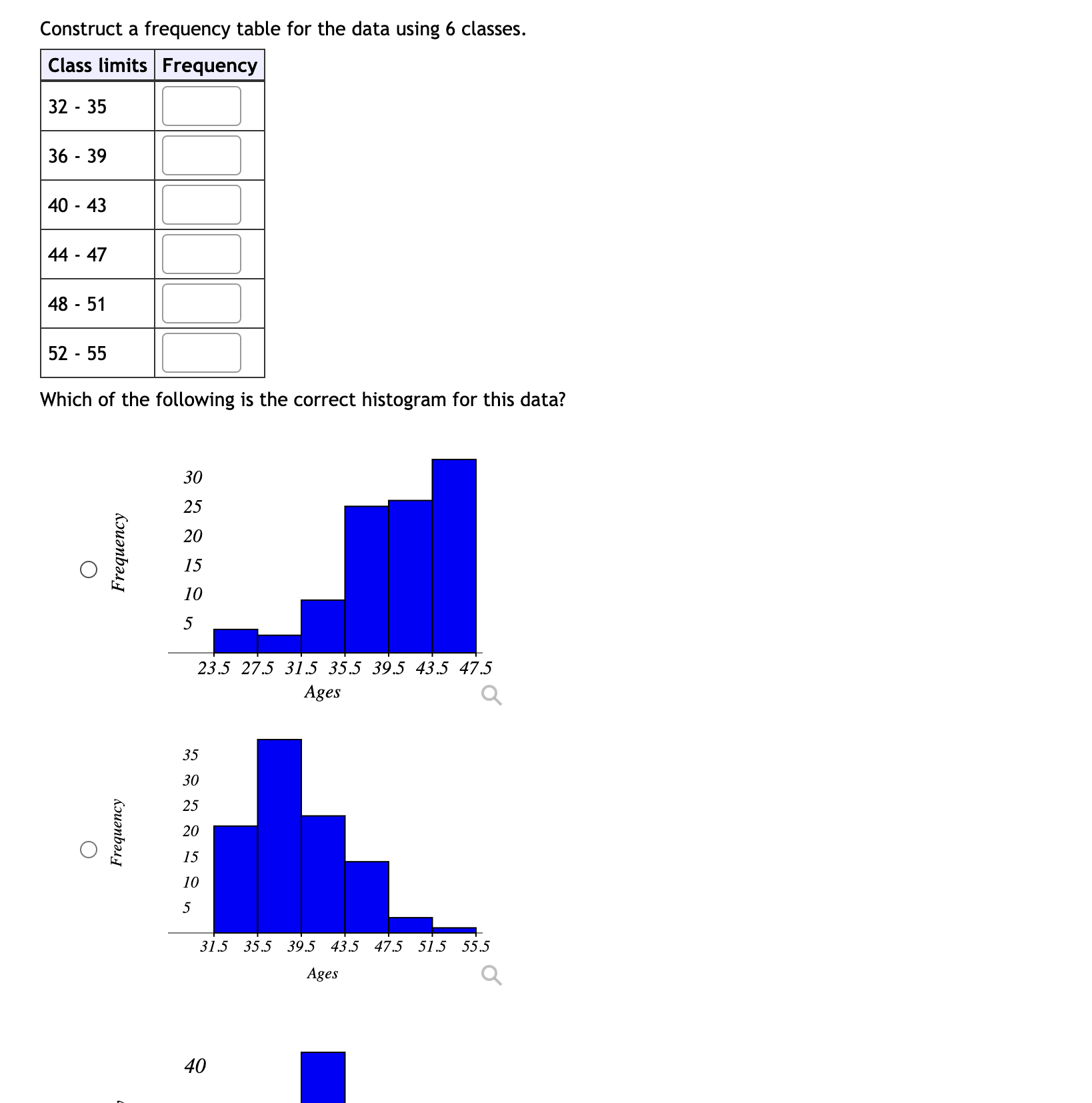 Construct a frequency table for the data using 6 | Chegg.com