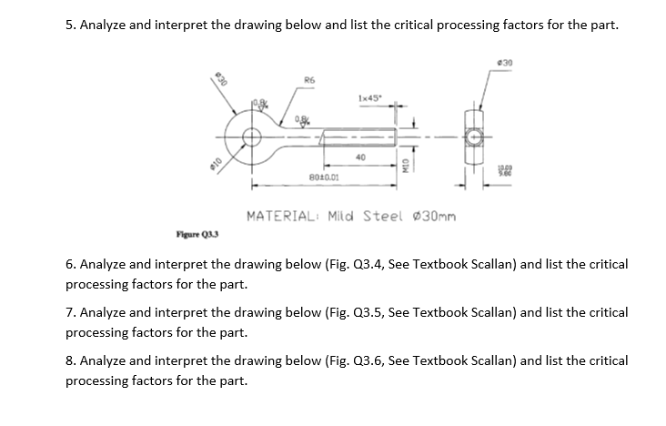 Solved 5. Analyze and interpret the drawing below and list | Chegg.com