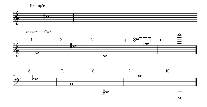 Identify the pitches by letter name and octave | Chegg.com