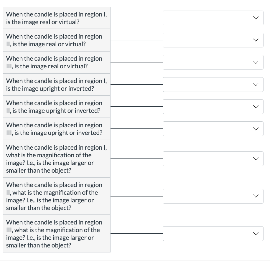 Solved Change the lens to a diverging lens by selecting the