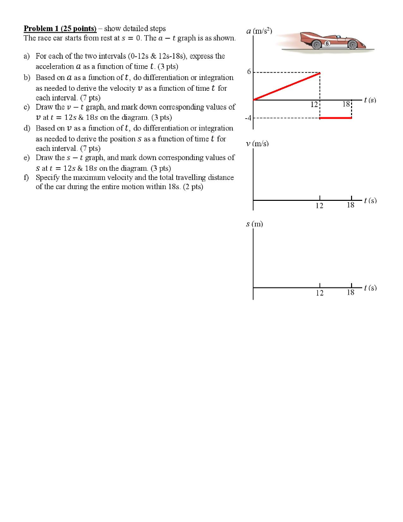 Solved Problem 1 (25 points) - show detailed steps The race | Chegg.com