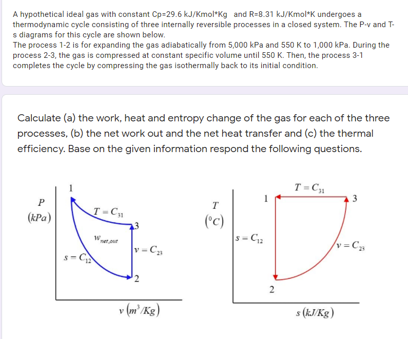 Solved Find the following: a) The temperature for the | Chegg.com