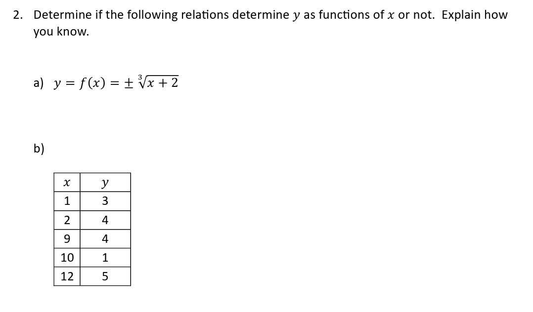 Solved Determine If The Following Relations Determine Y ﻿as | Chegg.com