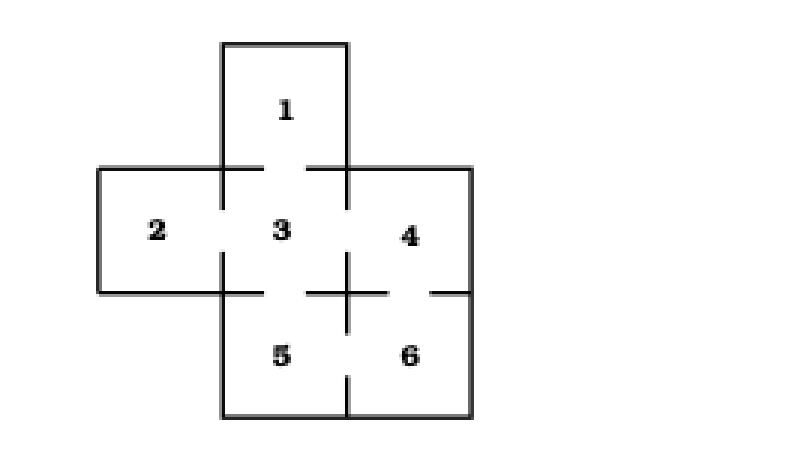 Solved A rat runs through the maze shown below. At each step | Chegg.com
