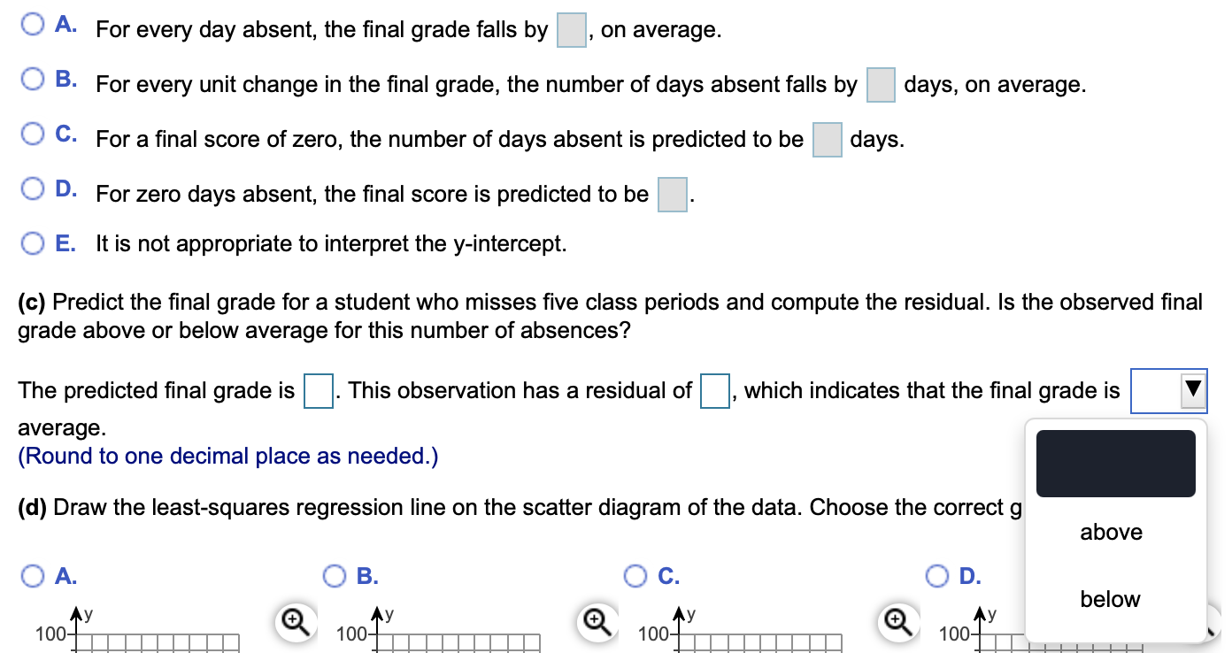 Solved The data below represent the number of days absent, | Chegg.com