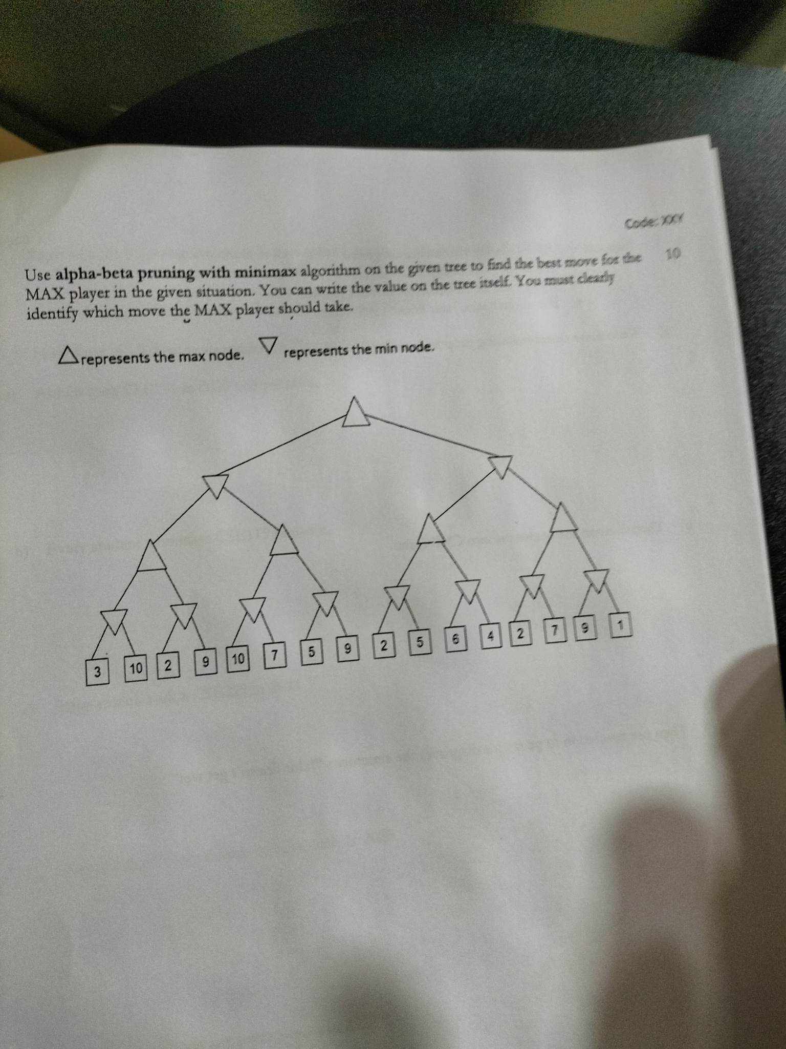 Solved Use Alpha-beta Pruning With Minimax Algorithm On The | Chegg.com