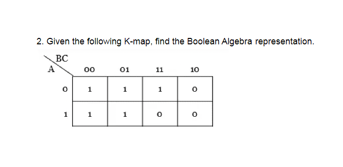 Solved 2. Given the following K-map, find the Boolean | Chegg.com
