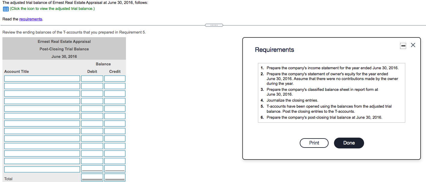 Solved The adjusted trial balance of Ernest Real Estate