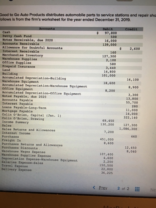 Solved Good to Go Auto Products distributes automobile parts