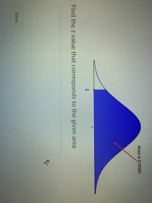 solved-find-the-z-value-that-corresponds-to-the-given-area-chegg