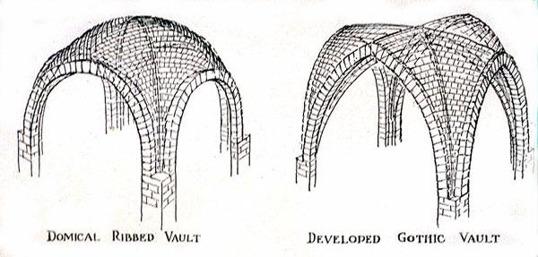 Parametric Modeling of Vaults for Notre Dame in Revit  Part 5 of 6   Autodesk University