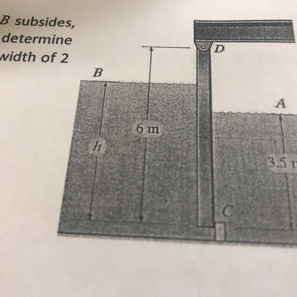 Solved The Tide Gate Opens Automatically When The Tide Water | Chegg.com