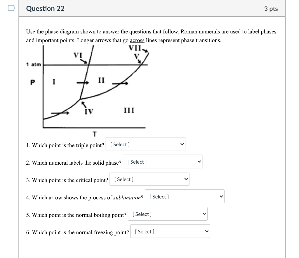Solved Question 22 3 pts Use the phase diagram shown to | Chegg.com