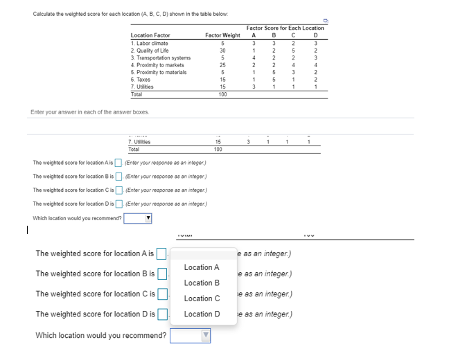 Solved Calculate the weighted score for each location (A, B. | Chegg.com