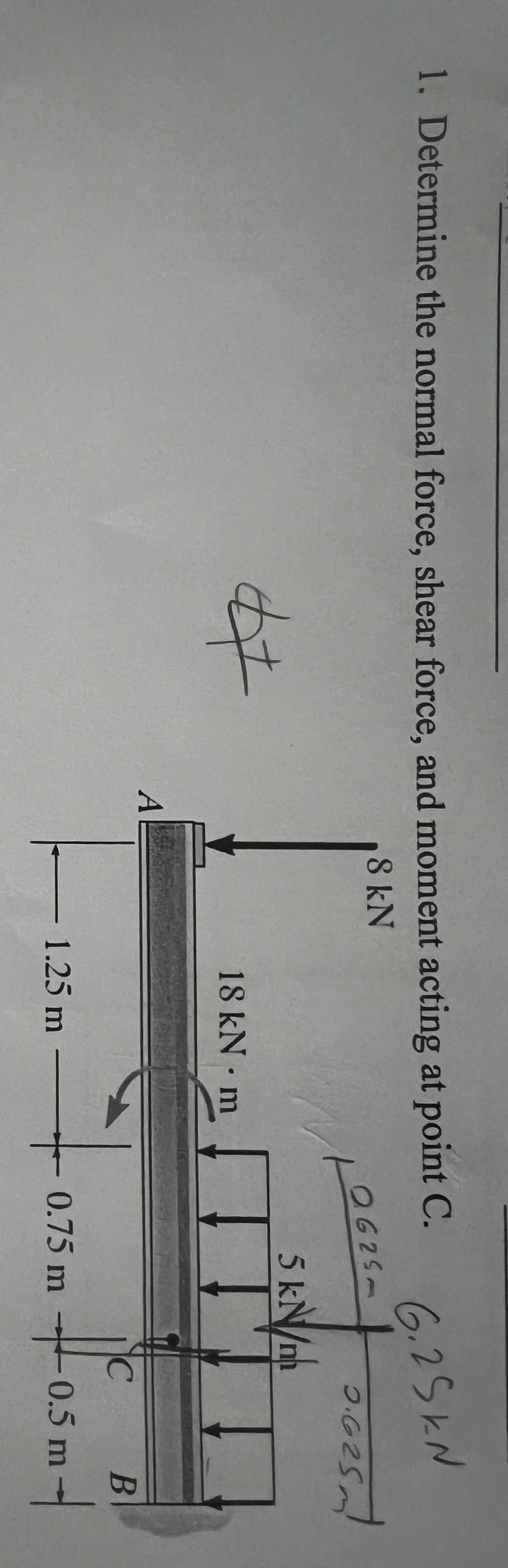 Solved 1. Determine the normal force, shear force, and | Chegg.com