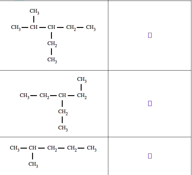 Solved For each organic compound in the table below, enter | Chegg.com