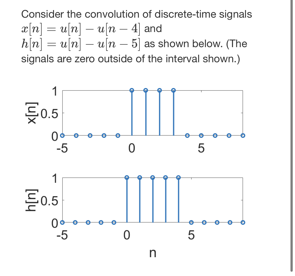 Solved Consider the convolution of discrete-time signals | Chegg.com
