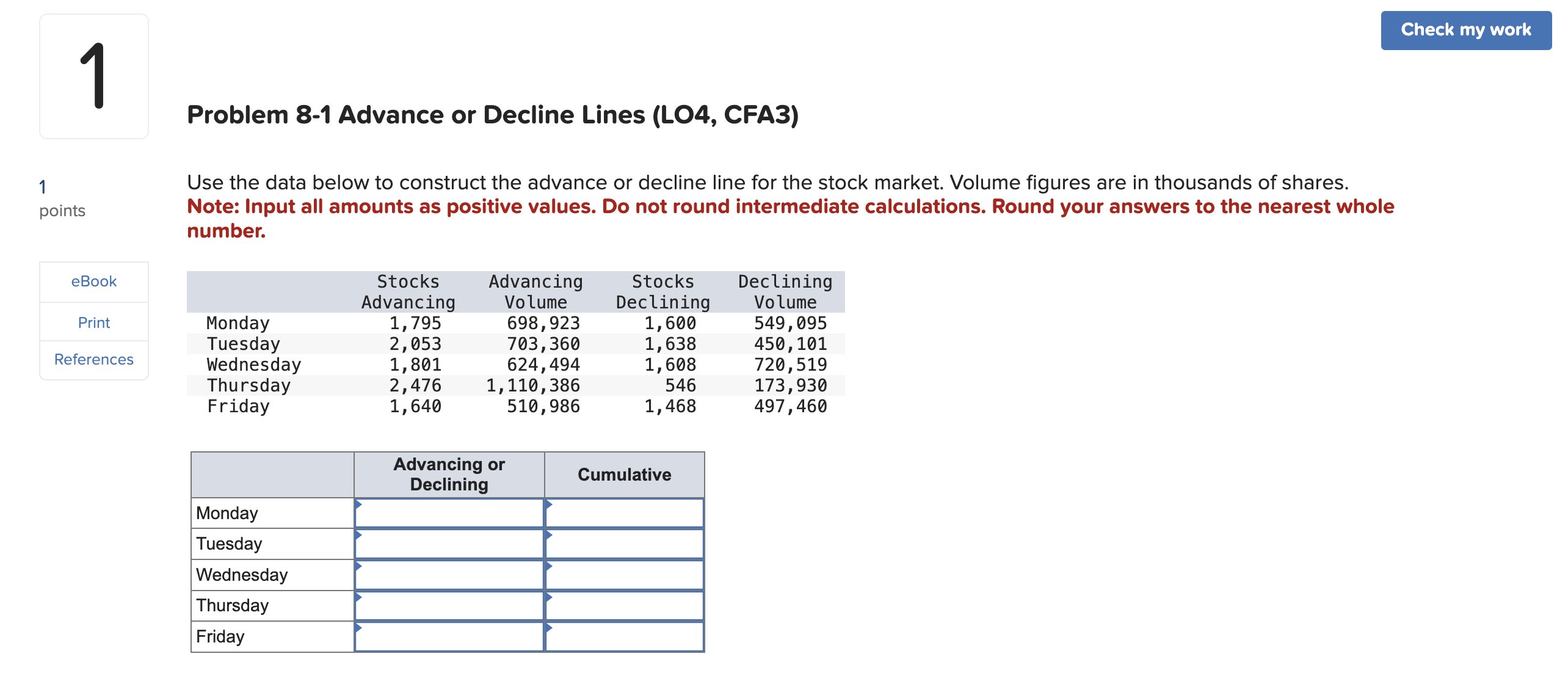 Solved Problem 8-1 Advance or Decline Lines (LO4, CFA3) Use | Chegg.com
