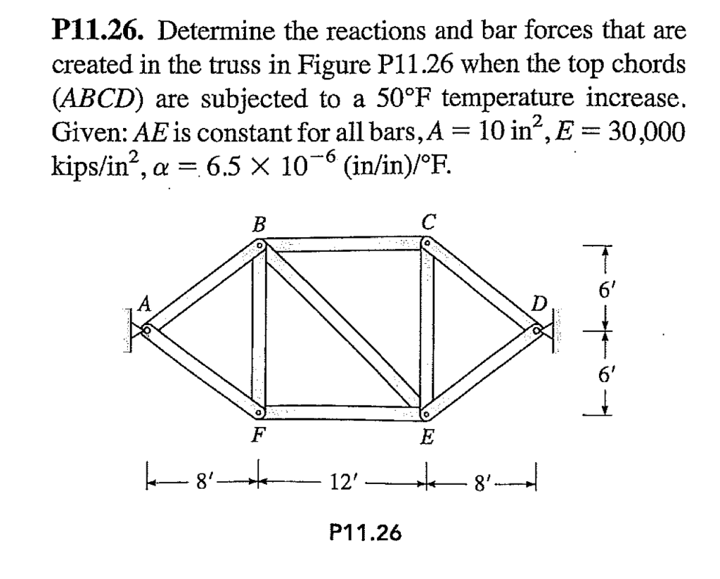 Solved P11.26. Determine the reactions and bar forces that | Chegg.com