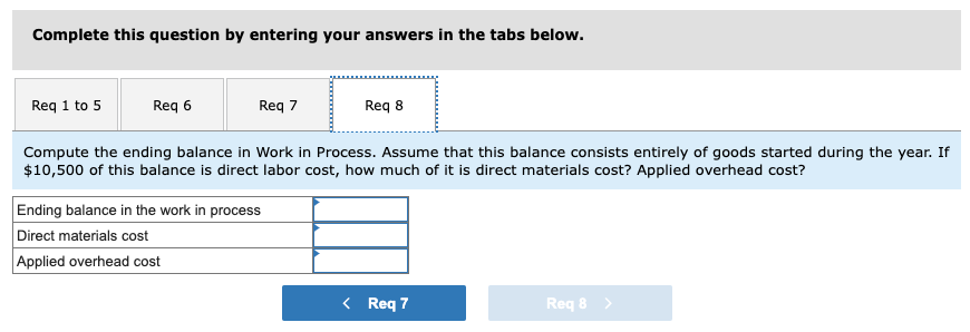 Solved Required: 1. What was the cost of raw materials used | Chegg.com