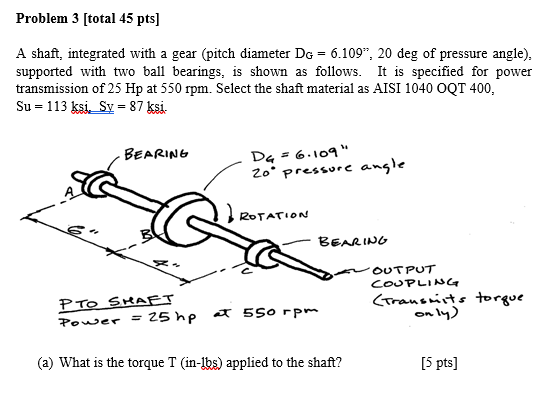 Solved Problem 3 [total 45 pts] A shaft, integrated with a | Chegg.com