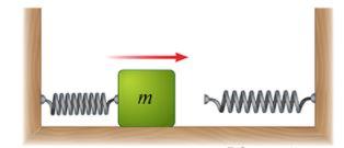 Solved A cube of mass m = 0.28 kg is set against a spring | Chegg.com