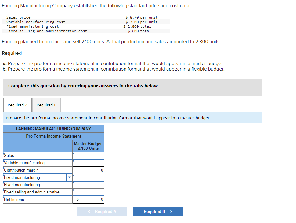 Solved Fanning Manufacturing Company established the