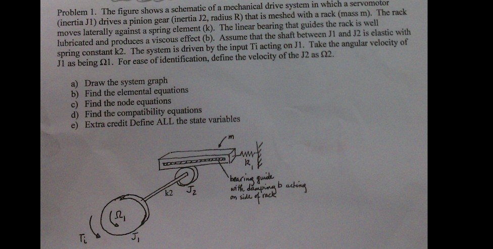 Solved Problem 1. The figure shows a schematic of a | Chegg.com