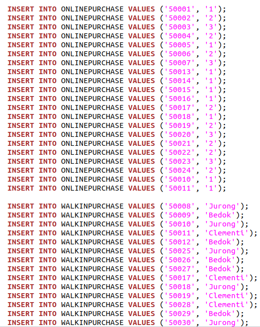 Solved Create a database called library and execute the | Chegg.com