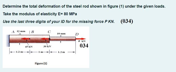 Solved Determine the total deformation of the steel rod | Chegg.com