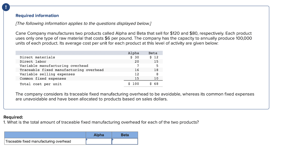 solved-5-assume-that-cane-expects-to-produce-and-sell-chegg