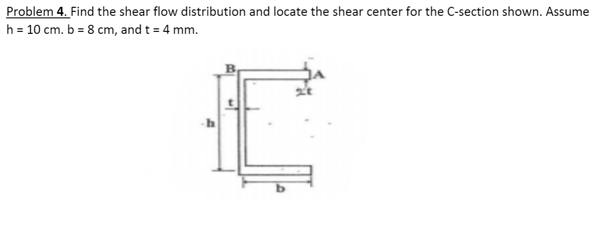 Solved Problem 4. Find the shear flow distribution and | Chegg.com