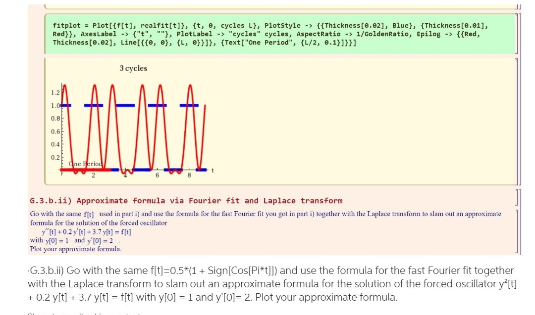 Solved F T 0 5 Sign Cos Pi T 1 L 2 Cycles Chegg Com