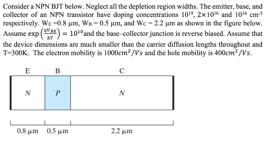 Solved Consider a NPN BJT below. Neglect all the depletion
