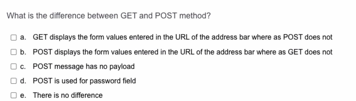 What Is the Difference Between GET and POST Methods?