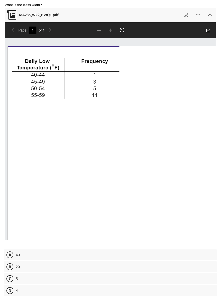 solved-40-20-5-4-chegg