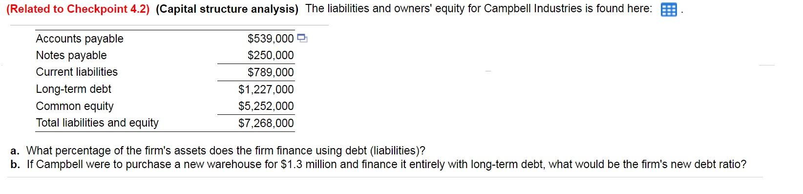 solved-related-to-checkpoint-4-2-capital-structure-chegg