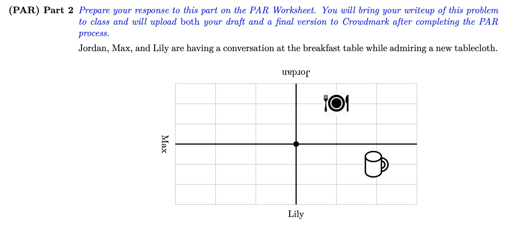 Solved Par Part 2 Prepare Your Response To This Part On Chegg Com