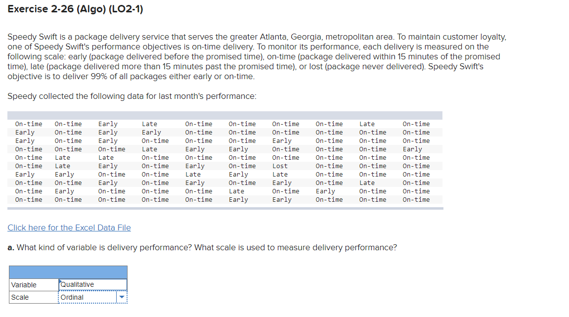 Solved Speedy Swift is a package delivery service that | Chegg.com