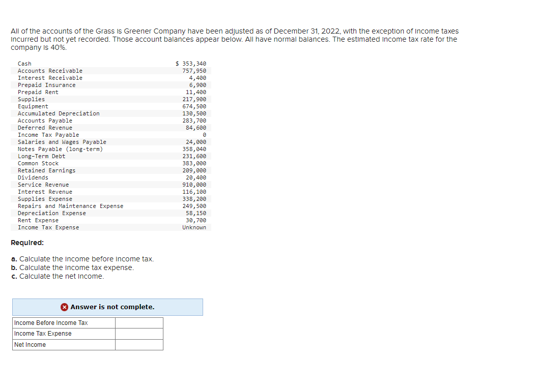 Solved All of the accounts of the Grass is Greener Company