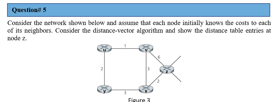 Consider The Network Shown Below And Assume That Each | Chegg.com