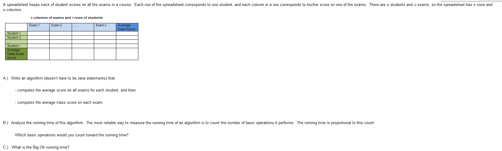 Solved A spreadsheet keeps track of student scores on all Chegg